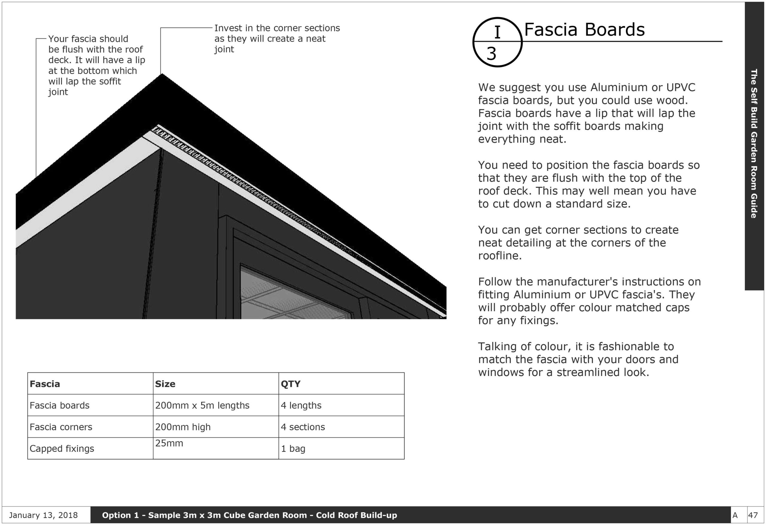 Complete Self Build Garden Room Guide 2018 Package Self Build Garden